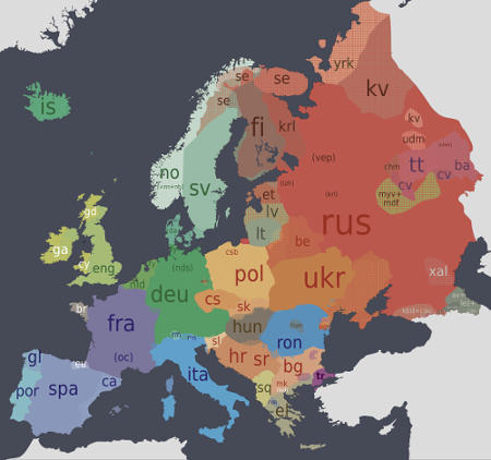 langues europe