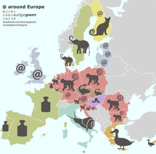 Arobase dans les langues européennes